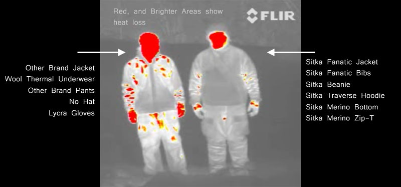 FLIR Thermal Comparison of Cheap vs Quality Hunting Clothing