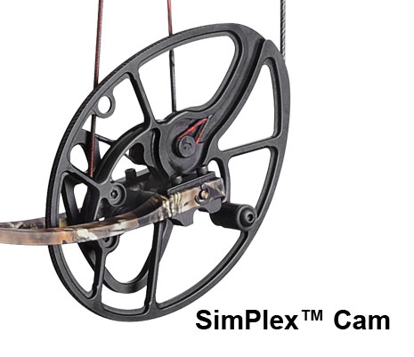 SimPlex™ Cam